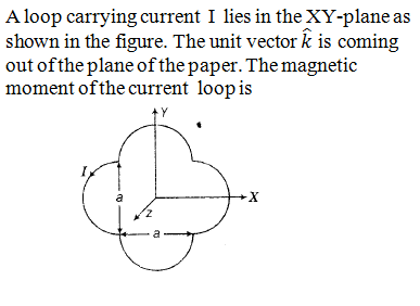 Physics-Magnetism and Matter-77923.png